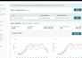 be you amazon fba consultant and ppc ads expert